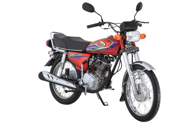 honda bike prices in pakistan 2024